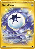 Spiky Energy